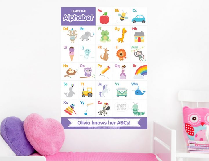 ABC Learning For Kids